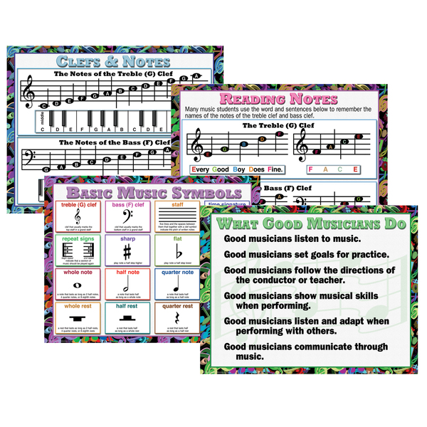 Mcdonald Music Teaching Posters, PK4 P960